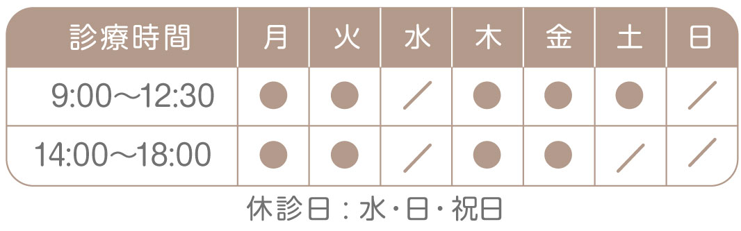 診療時間